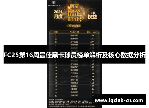 FC25第16周最佳黑卡球员榜单解析及核心数据分析