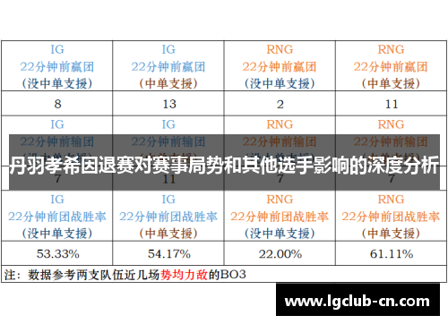 丹羽孝希因退赛对赛事局势和其他选手影响的深度分析 丹羽孝希因退赛对赛事局势和其他选手影响的深度分析