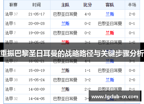 重振巴黎圣日耳曼的战略路径与关键步骤分析 重振巴黎圣日耳曼的战略路径与关键步骤分析