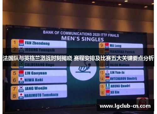法国队与英格兰激战时刻揭晓 赛程安排及比赛五大关键要点分析