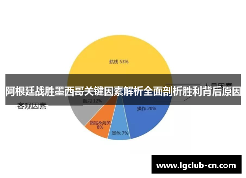 阿根廷战胜墨西哥关键因素解析全面剖析胜利背后原因