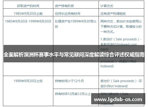 全面解析澳洲杯赛事水平与常见疑问深度解读综合评述权威指南