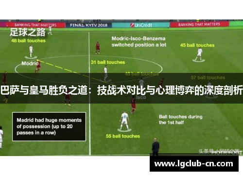 巴萨与皇马胜负之道:技战术对比与心理博弈的深度剖析 巴萨与皇马胜负之道:技战术对比与心理博弈的深度剖析
