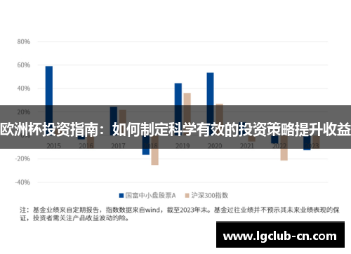 欧洲杯投资指南:如何制定科学有效的投资策略提升收益 欧洲杯投资指南:如何制定科学有效的投资策略提升收益