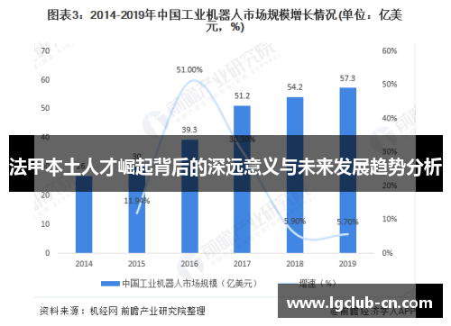 法甲本土人才崛起背后的深远意义与未来发展趋势分析