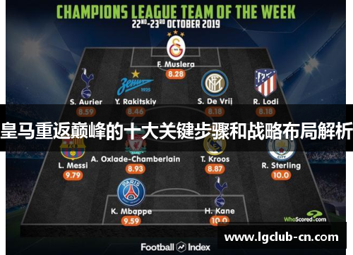 皇马重返巅峰的十大关键步骤和战略布局解析 皇马重返巅峰的十大关键步骤和战略布局解析