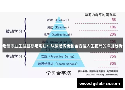 老詹职业生涯目标与规划:从球场传奇到全方位人生布局的深度分析 老詹职业生涯目标与规划:从球场传奇到全方位人生布局的深度分析