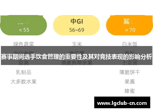 赛事期间选手饮食管理的重要性及其对竞技表现的影响分析