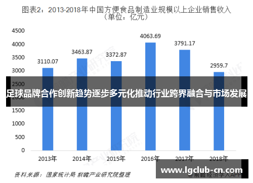 足球品牌合作创新趋势逐步多元化推动行业跨界融合与市场发展 足球品牌合作创新趋势逐步多元化推动行业跨界融合与市场发展