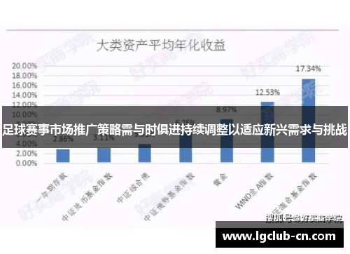 足球赛事市场推广策略需与时俱进持续调整以适应新兴需求与挑战