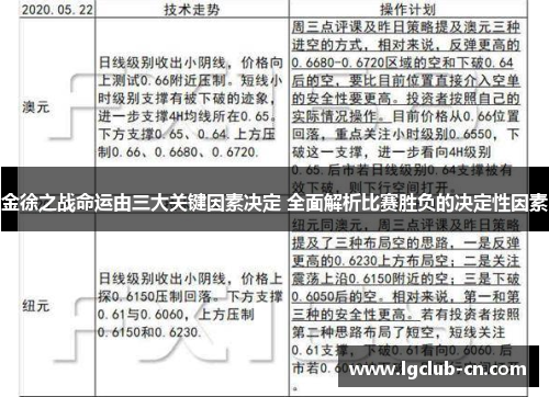 金徐之战命运由三大关键因素决定 全面解析比赛胜负的决定性因素