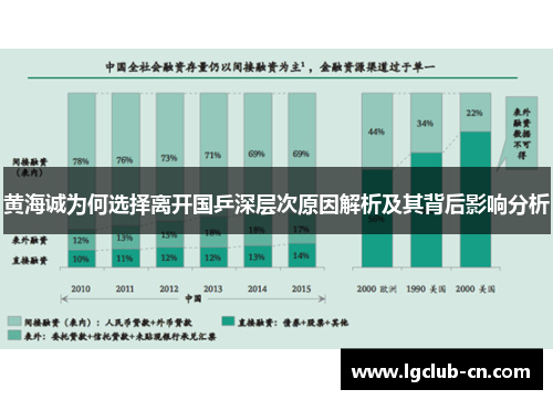 黄海诚为何选择离开国乒深层次原因解析及其背后影响分析